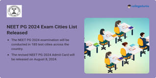 NEET PG 2024 Exam Cities List Released @natboard.edu.in; Check Detailed List Here